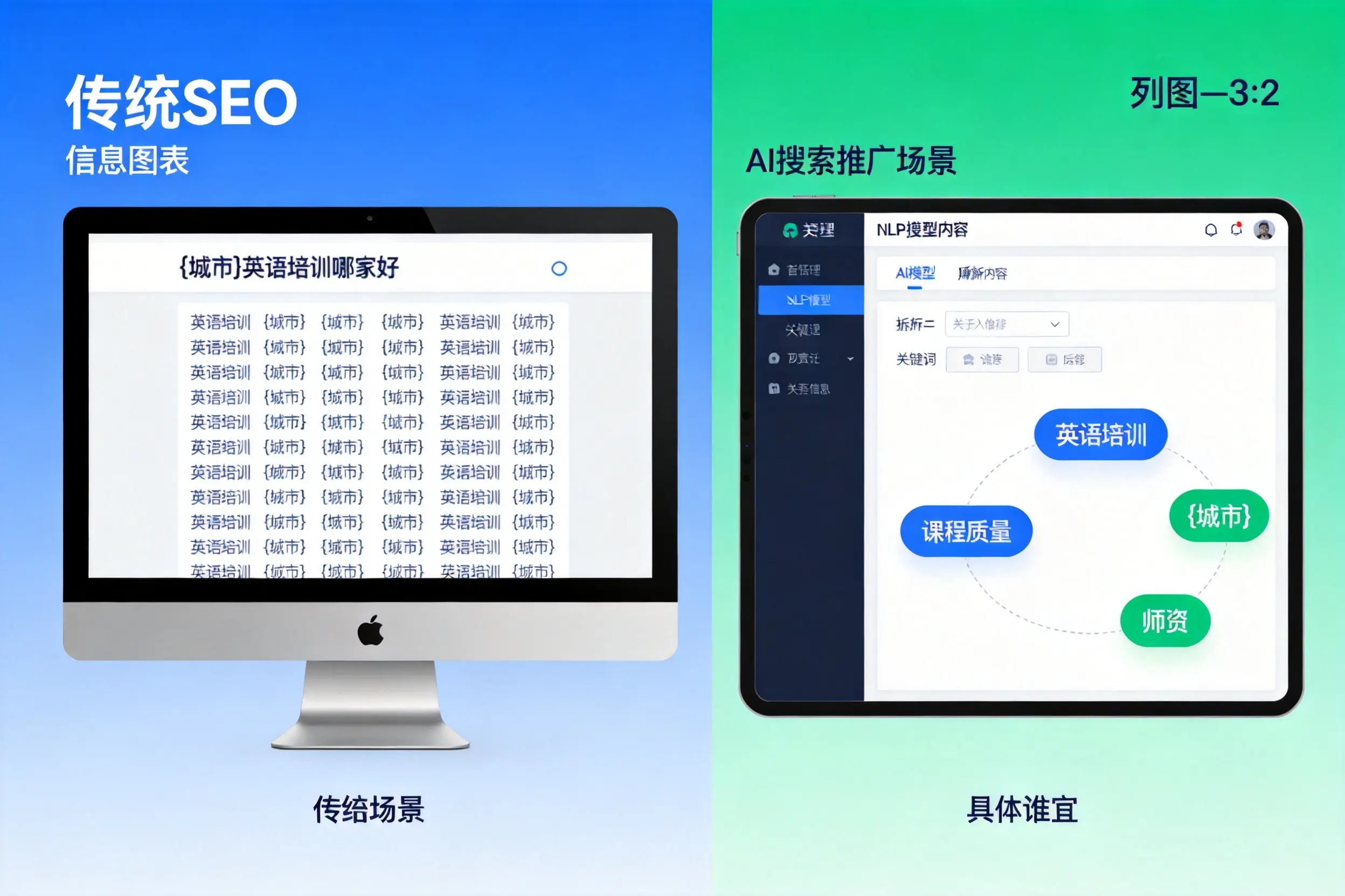 AI搜索推广和传统SEO有何区别?通辽企业选型指南