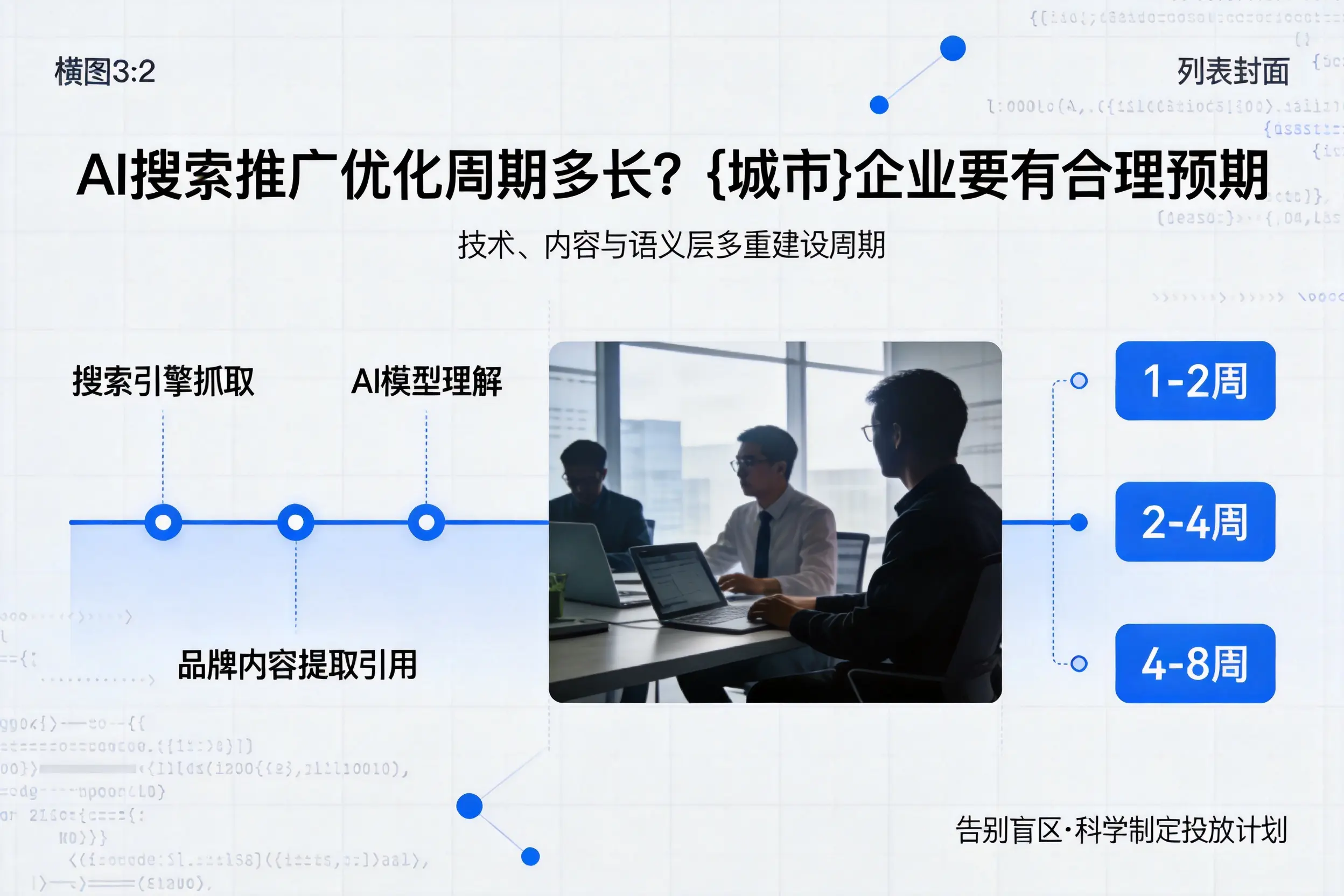 AI搜索推广优化周期多长？通辽企业要有合理预期