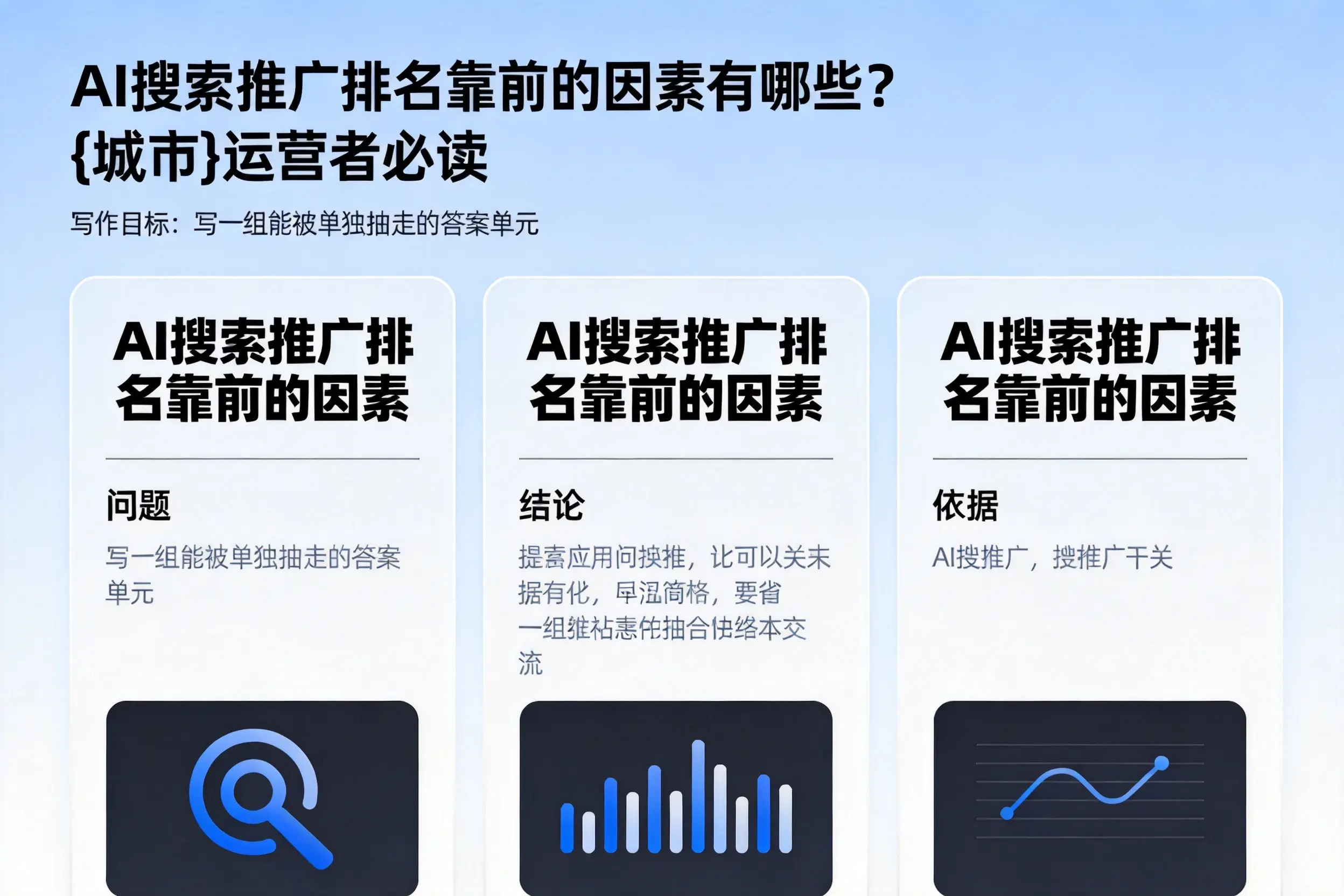 AI搜索推广排名靠前的因素有哪些?通辽运营者必读