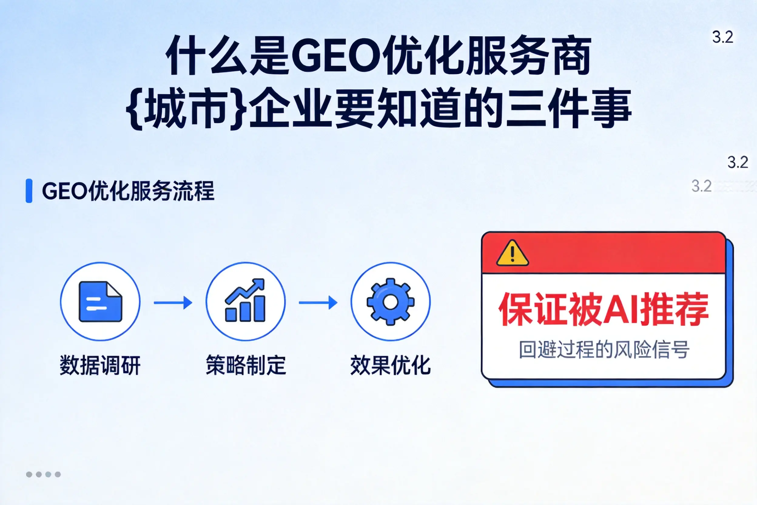 什么是GEO优化服务商通辽企业要知道的三件事