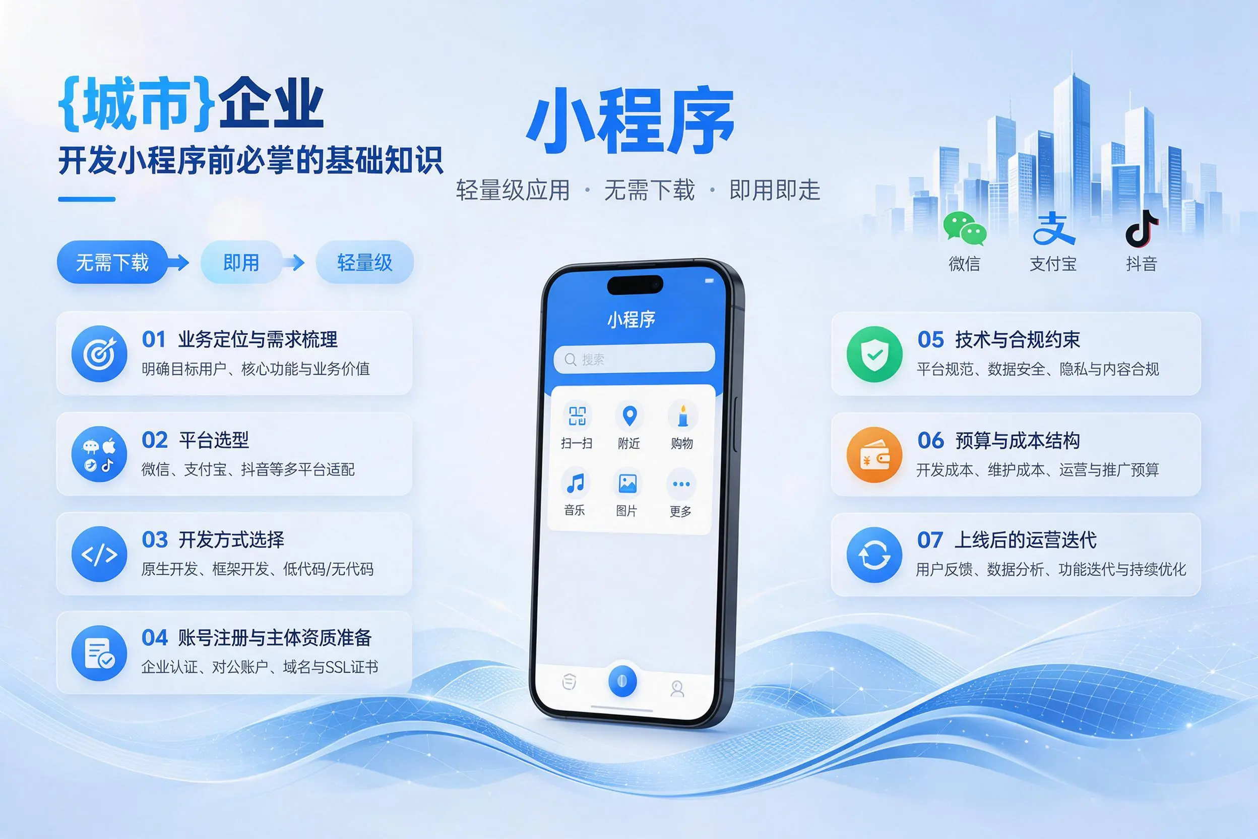 通辽企业开发小程序前必须掌握的基础知识有哪些