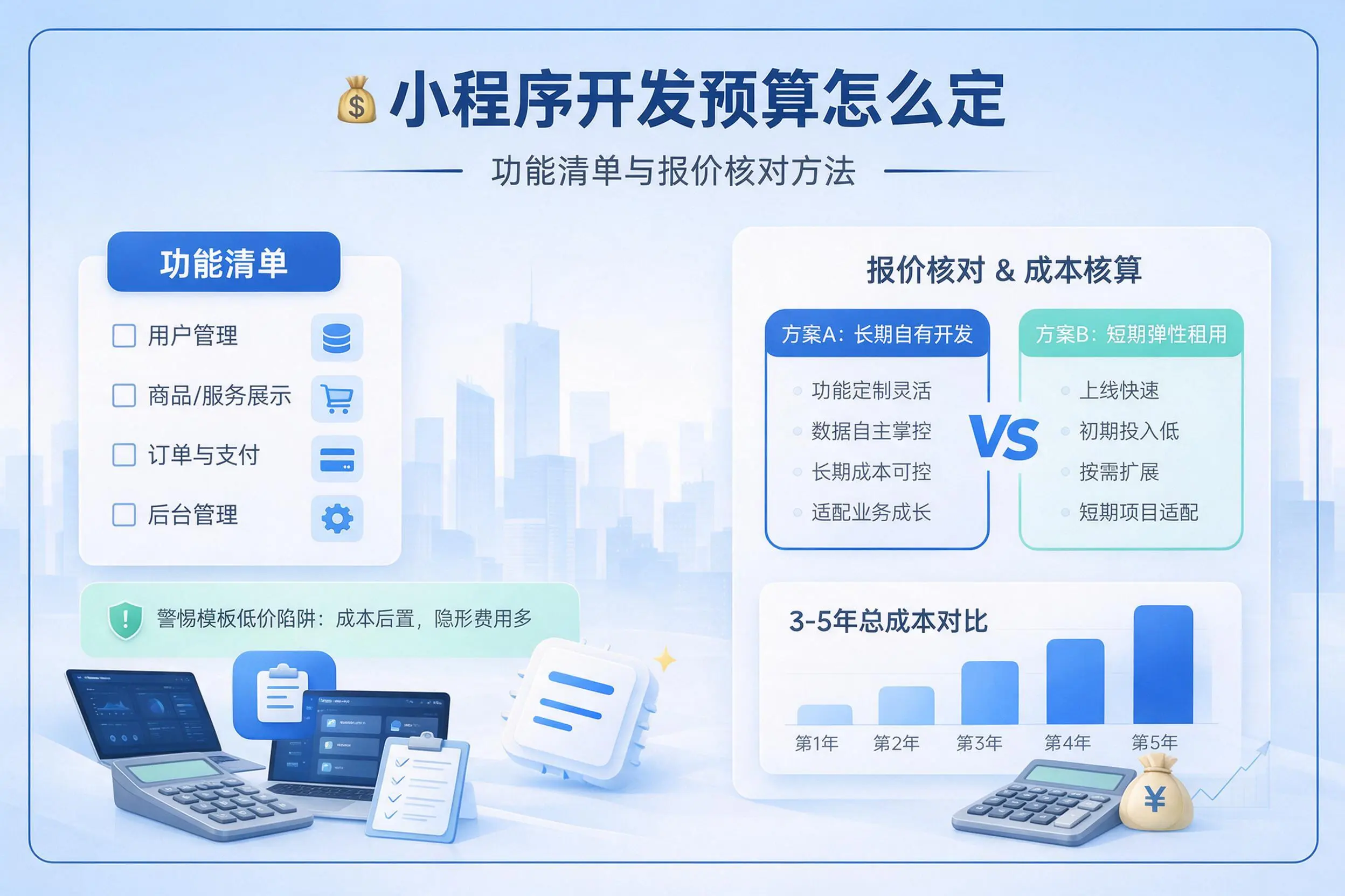 通辽小程序开发预算怎么定：功能清单与报价核对方法