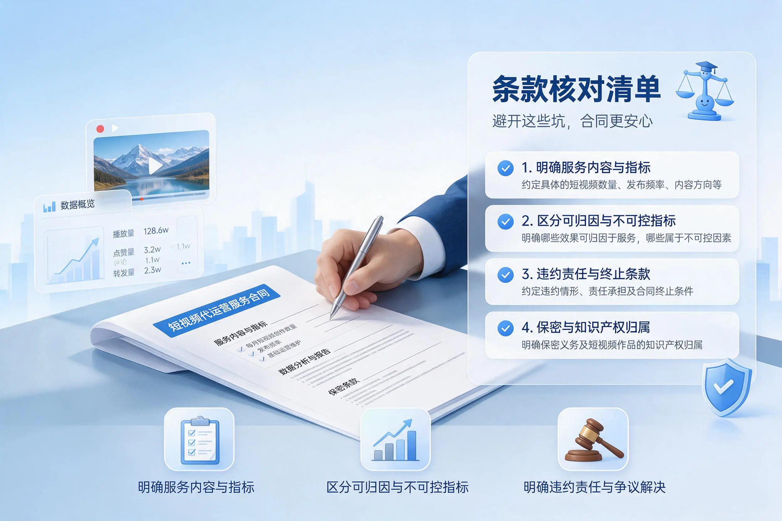 短视频代运营合同怎么签？通辽企业条款核对与避坑要点