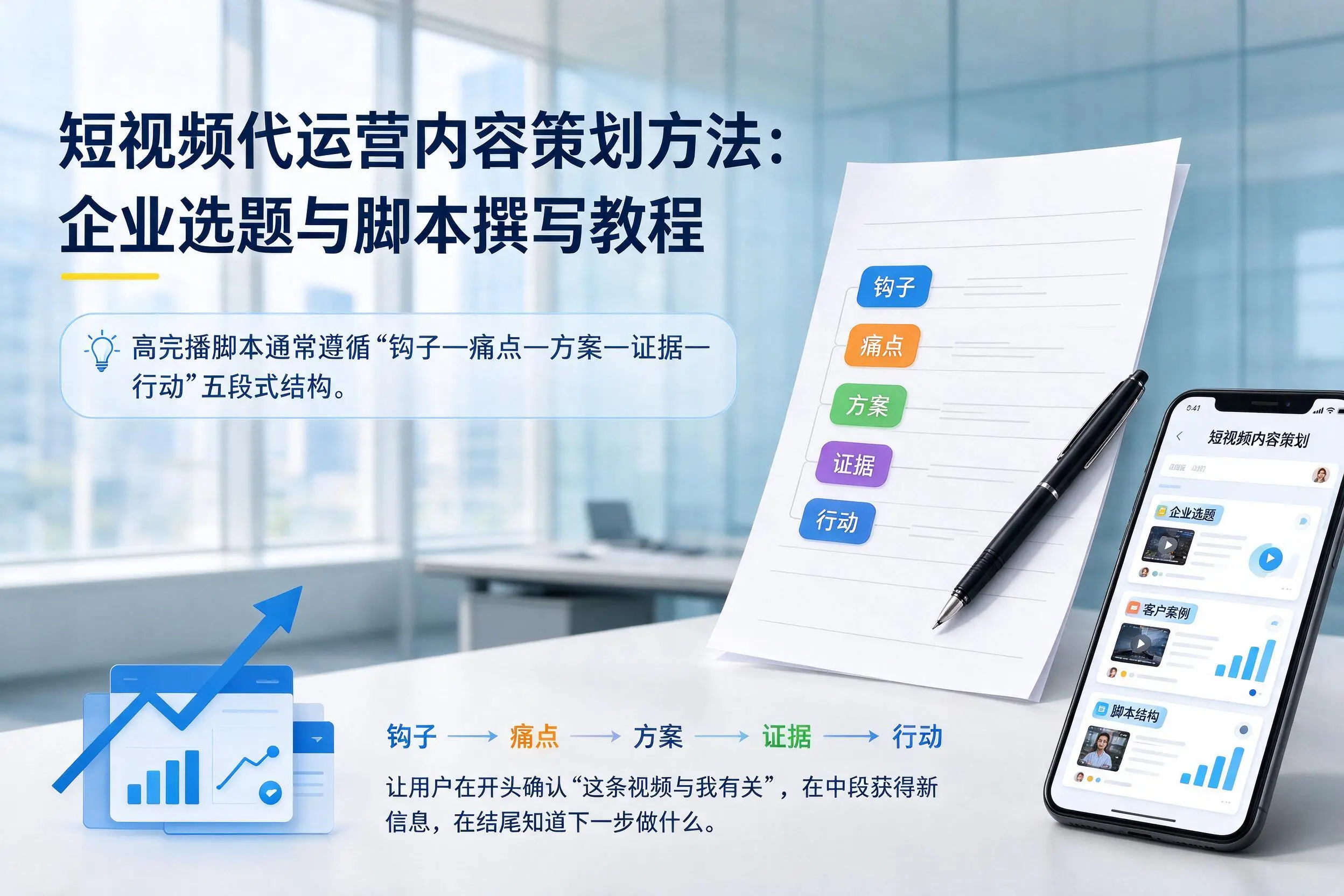 短视频代运营内容策划方法：通辽企业选题与脚本撰写教程