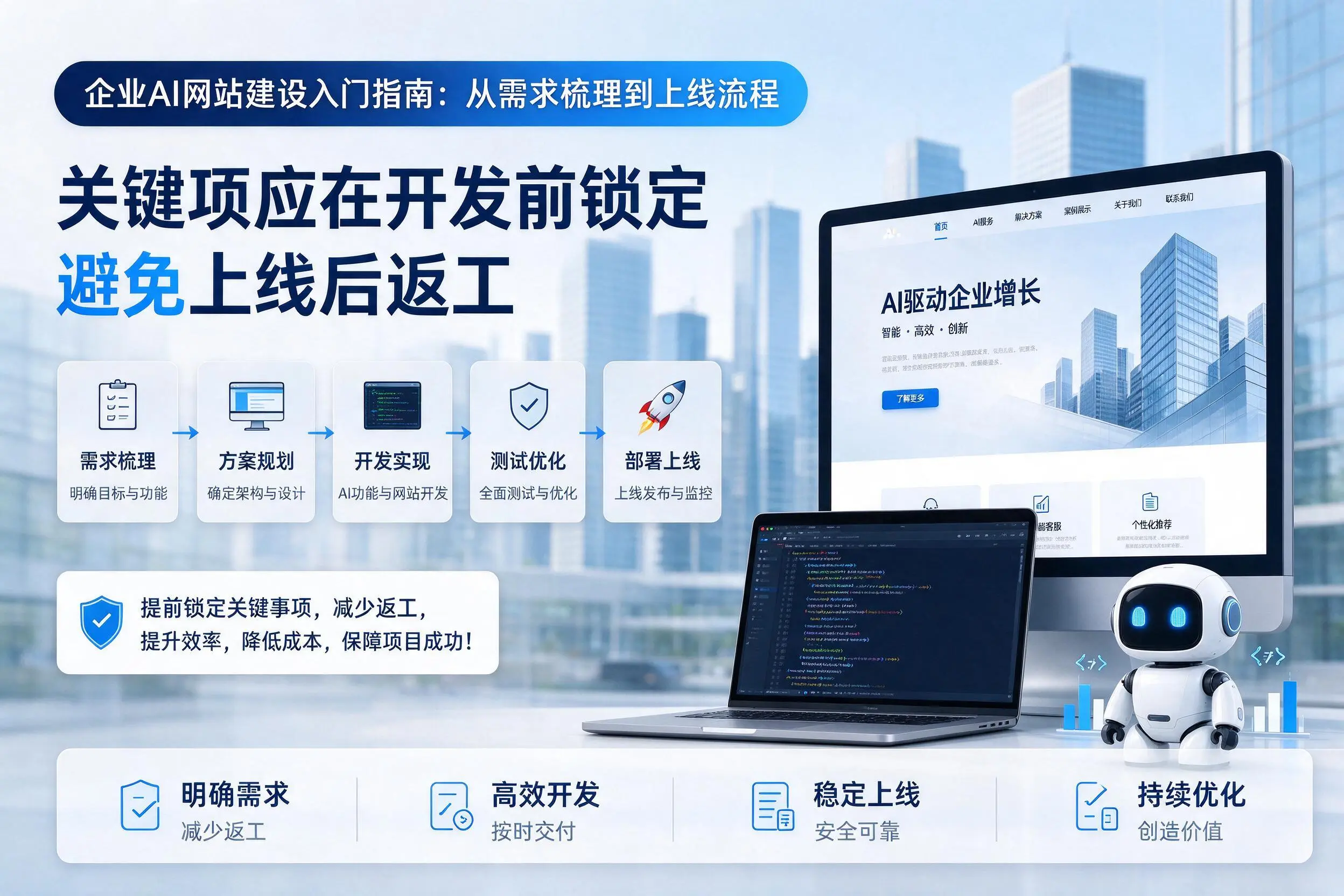 通辽企业AI网站建设入门指南:从需求梳理到上线流程
