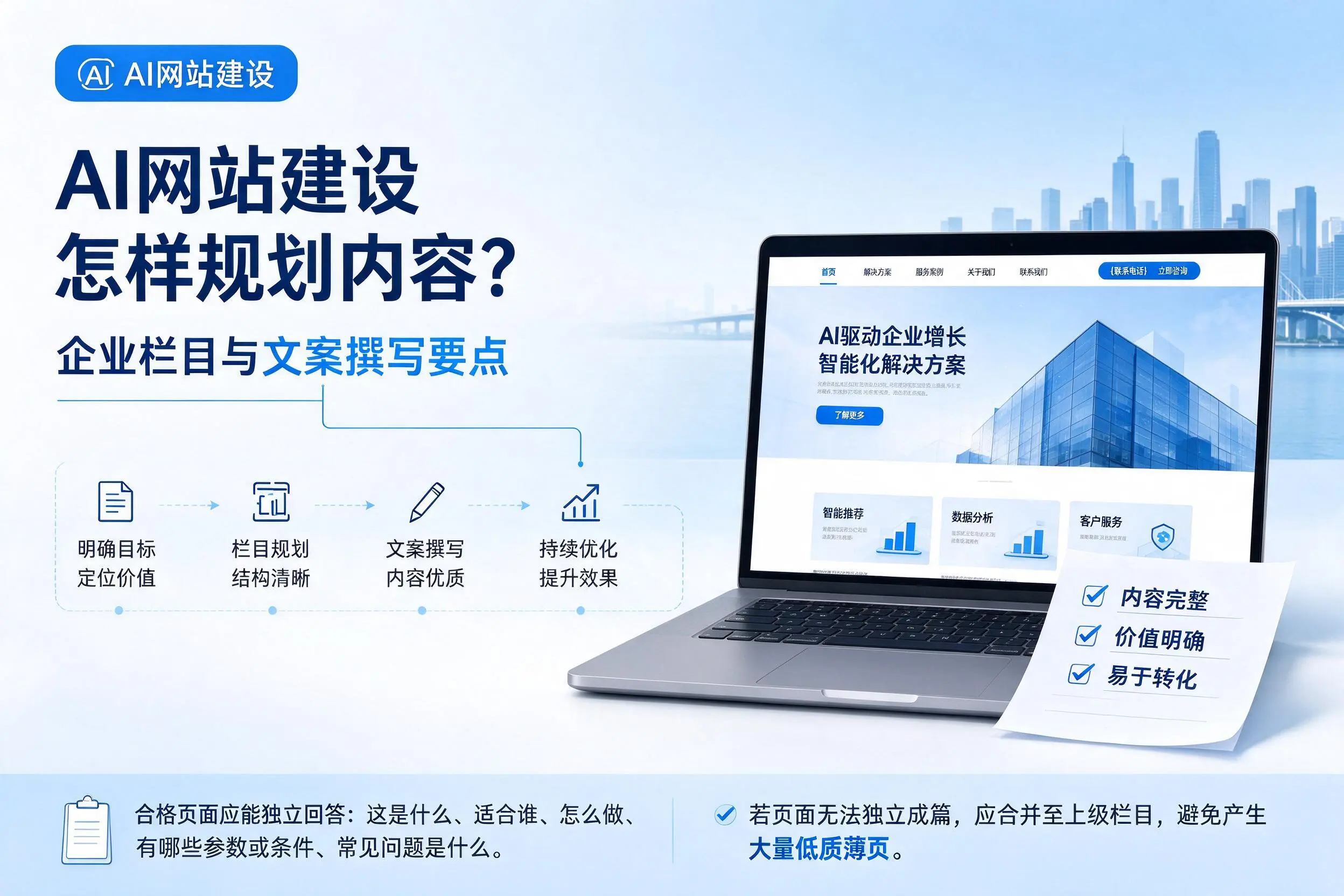 AI网站建设怎样规划内容?通辽企业栏目与文案撰写要点