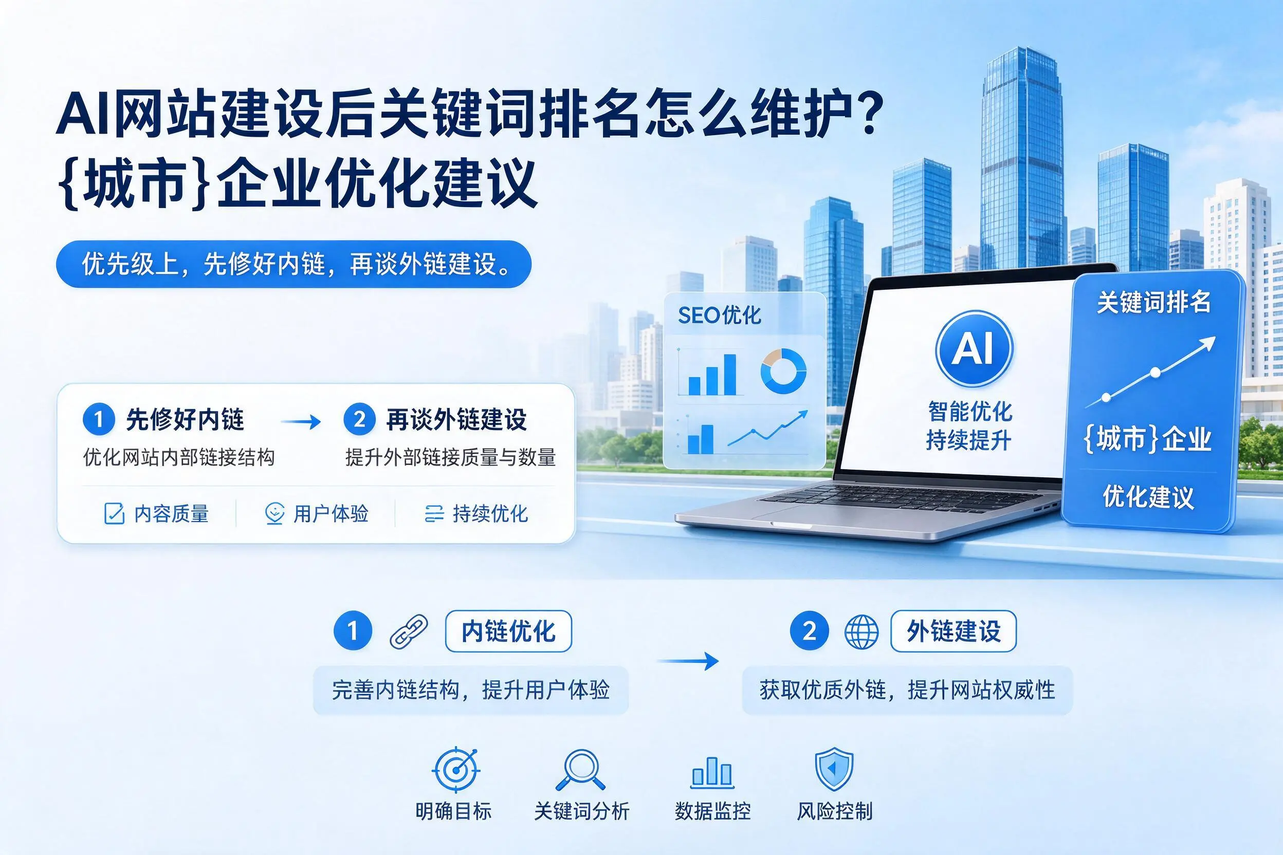 AI网站建设后关键词排名怎么维护?通辽企业优化建议