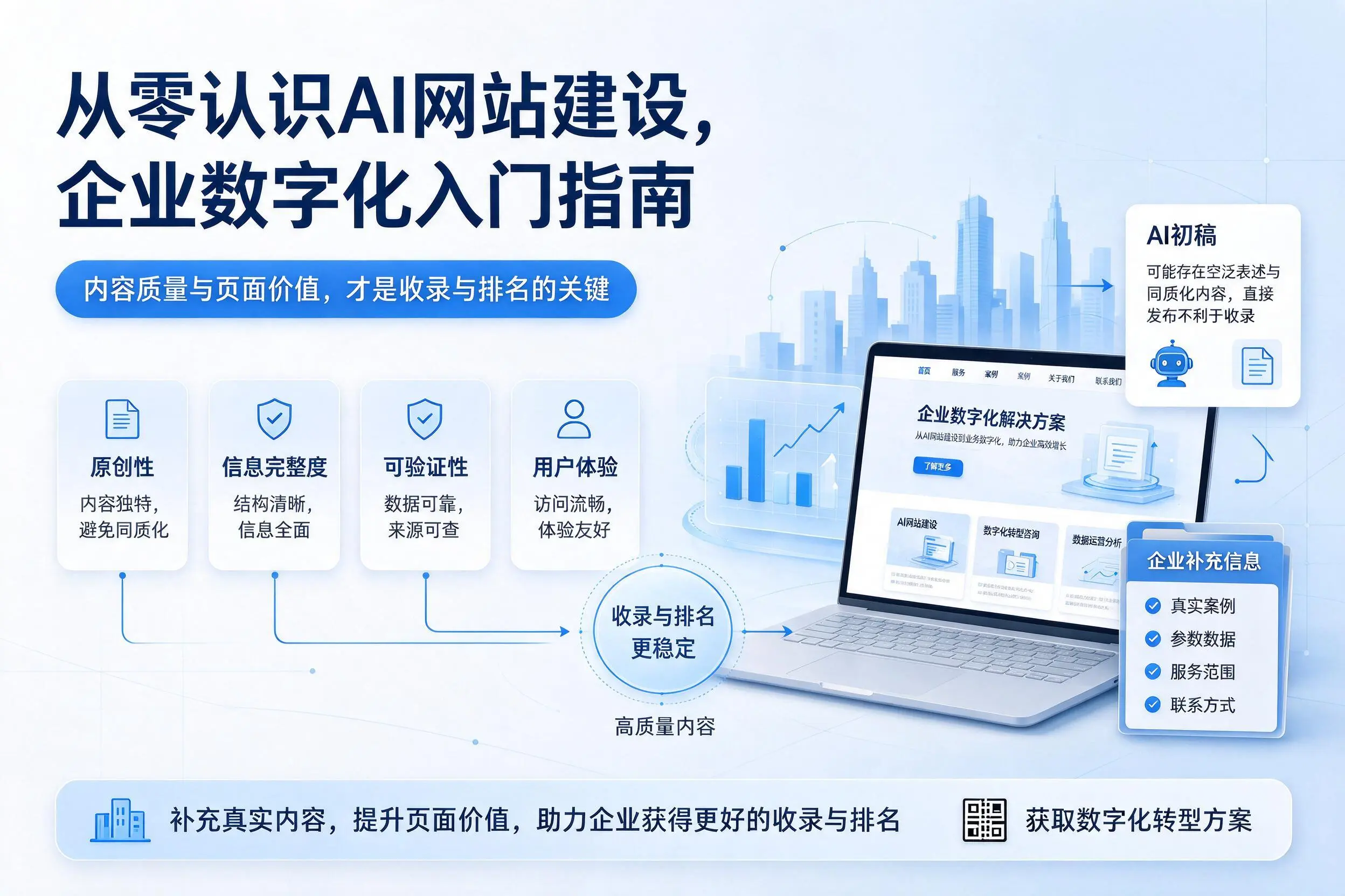 从零认识AI网站建设，通辽企业数字化入门指南