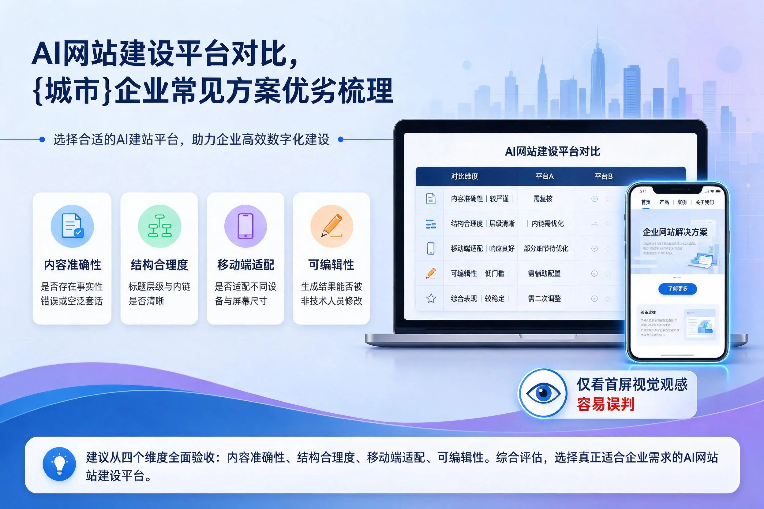 AI网站建设平台对比,通辽企业常见方案优劣梳理