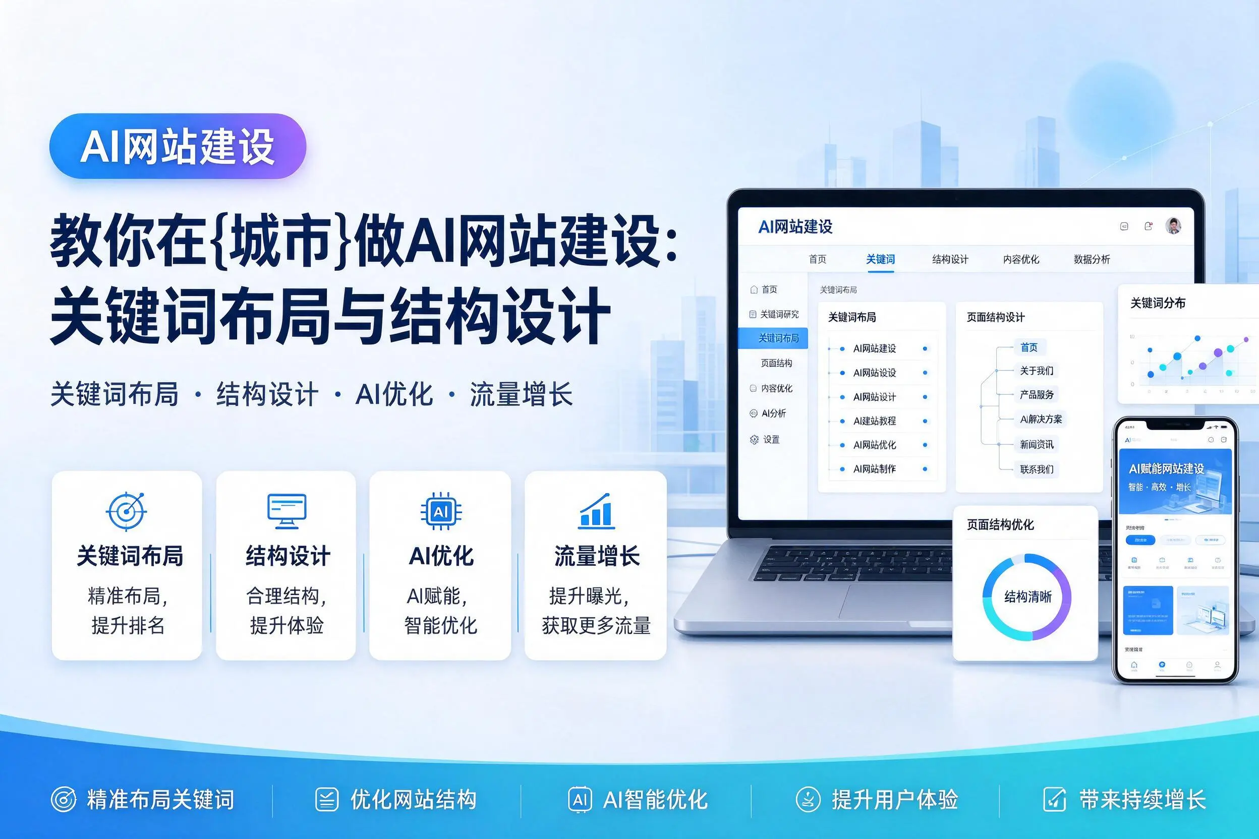 教你在通辽做AI网站建设:关键词布局与结构设计